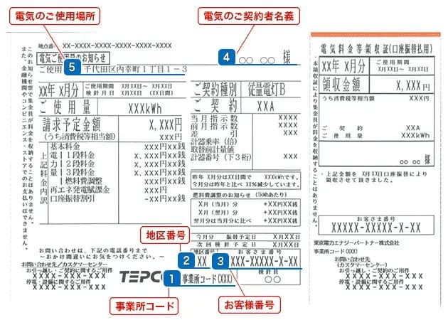 東京電力・検針票